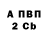 Альфа ПВП СК Tati P